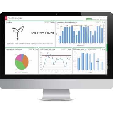 Medidor de energía Power Monitoring Expert (PME) de Schneider Electric